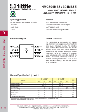 HMC304MS8E Datasheet PDF Hittite Microwave