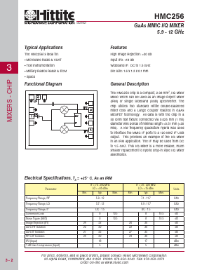 HMC256 Datasheet PDF Hittite Microwave