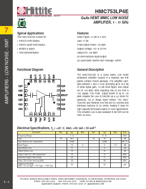 HMC753LP4E Datasheet PDF Hittite Microwave