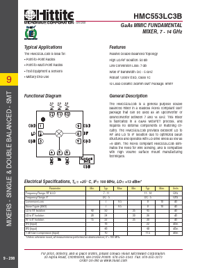 HMC553LC3B Datasheet PDF Hittite Microwave