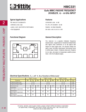 HMC331 Datasheet PDF Hittite Microwave