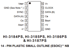 HI-3187PSMF Datasheet PDF Holt Integrated Circuits