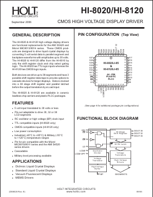 HI-8020SM-64 Datasheet PDF Holt Integrated Circuits