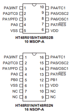 HT46R01N Datasheet PDF Holtek Semiconductor