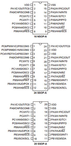 HT45F23A Datasheet PDF Holtek Semiconductor