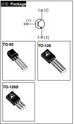 3DD13002S-O-MS-N-C Datasheet PDF Jilin Sino-Microelectronics