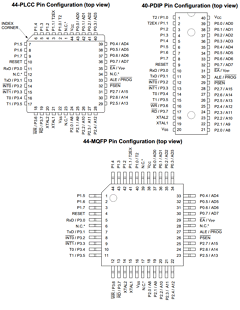 GMS90 Datasheet PDF Hynix Semiconductor
