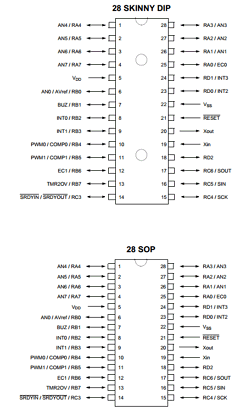 GMS81C1408E-HGXXX Datasheet PDF Hynix Semiconductor