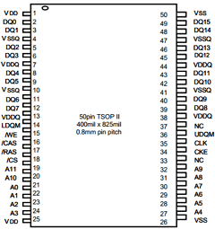 HY57V161610ETP-8I Datasheet PDF Hynix Semiconductor