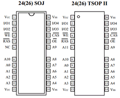 GM71VS17403C-5 Datasheet PDF Hynix Semiconductor