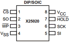 X25020D Datasheet PDF IC MICROSYSTEMS