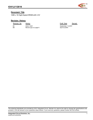 IC61LV12816 Datasheet PDF Integrated Circuit Solution Inc