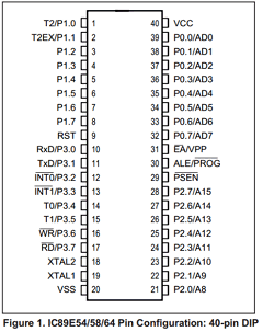 IC89E54-40PQ Datasheet PDF Integrated Circuit Solution Inc