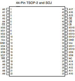 IS61LV25616-10K Datasheet PDF Integrated Circuit Solution Inc