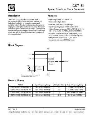 7151M-40 Datasheet PDF Integrated Circuit Systems