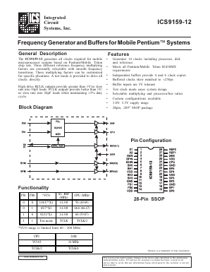ICS9159-12 Datasheet PDF Integrated Circuit Systems