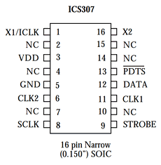 ICS307M-01 Datasheet PDF Integrated Circuit Systems