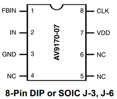 GSP9170-07 Datasheet PDF Integrated Circuit Systems
