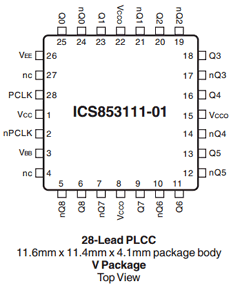 ICS853111AV-01LF Datasheet PDF Integrated Circuit Systems