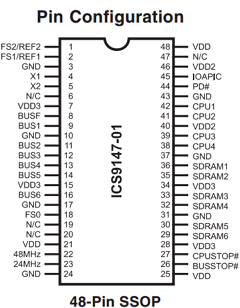 ICS9147-01 Datasheet PDF Integrated Circuit Systems