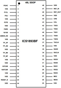 1893BK Datasheet PDF Integrated Circuit Systems