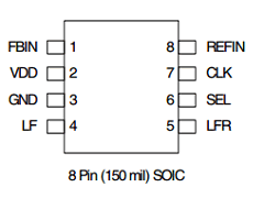 ICS663MT Datasheet PDF Integrated Circuit Systems