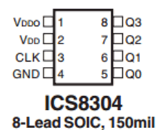 8304AMLFI Datasheet PDF Integrated Circuit Systems