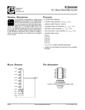 83058AGI Datasheet PDF Integrated Circuit Systems