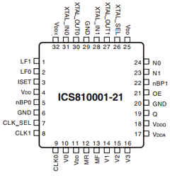 ICS810001BK-21T Datasheet PDF Integrated Circuit Systems