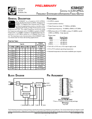 ICS84327AM Datasheet PDF Integrated Circuit Systems