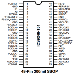 ICS9248F-151-T Datasheet PDF Integrated Circuit Systems
