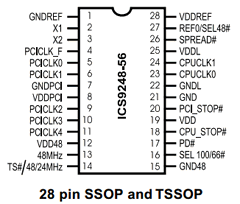 ICS9248G-56 Datasheet PDF Integrated Circuit Systems