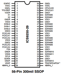 ICS9250-29 Datasheet PDF Integrated Circuit Systems