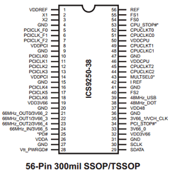 ICS9250-38 Datasheet PDF Integrated Circuit Systems