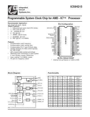 ICS94215 Datasheet PDF Integrated Circuit Systems