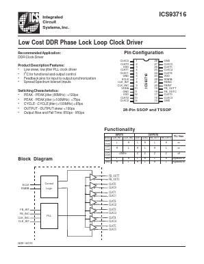ICS93716YF-T Datasheet PDF Integrated Circuit Systems