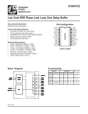 ICS93722 Datasheet PDF Integrated Circuit Systems