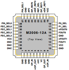 M2006-12AI669.6429 Datasheet PDF Integrated Circuit Systems
