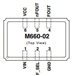 M660-02-AF-AH Datasheet PDF Integrated Circuit Systems