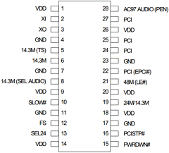 MK1491-06SLFTR Datasheet PDF Integrated Circuit Systems