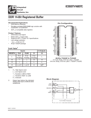 ICSSSTV16857C Datasheet PDF Integrated Circuit Systems