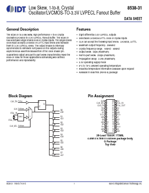 8538-31 Datasheet PDF Integrated Device Technology