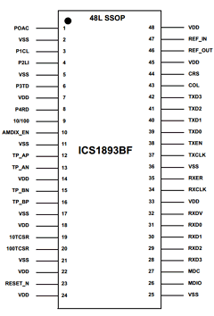 ICS1893BFT Datasheet PDF Integrated Device Technology