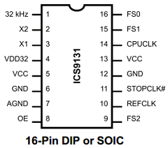 ICS9131-01CN16 Datasheet PDF Integrated Device Technology
