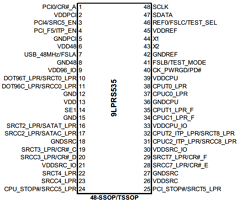 9LPRS535BFLFT Datasheet PDF Integrated Device Technology