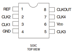 IDT2305B-1DCG Datasheet PDF Integrated Device Technology