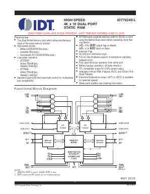 IDT7024S17FG Datasheet PDF Integrated Device Technology