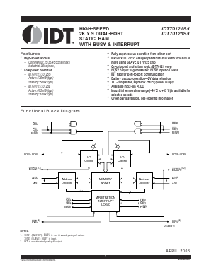 IDT70125 Datasheet PDF Integrated Device Technology