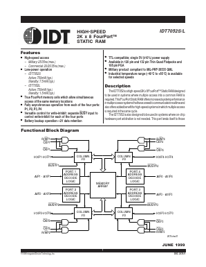 IDT7052L Datasheet PDF Integrated Device Technology