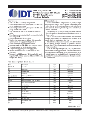 IDT71V3558S Datasheet PDF Integrated Device Technology